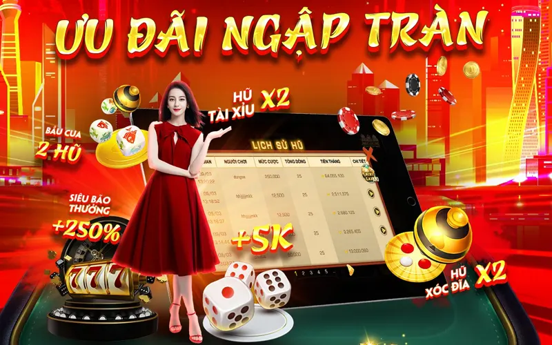 Giới thiệu về khuyến mãi sự kiện đặc biệt tại iwin68 